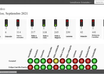 Aumenta la ola de violencia en Quintana Roo