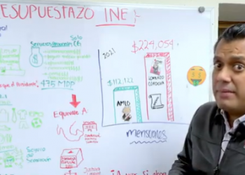 Sergio Gutiérrez Luna, reprochó el salario de los consejeros electorales del INE