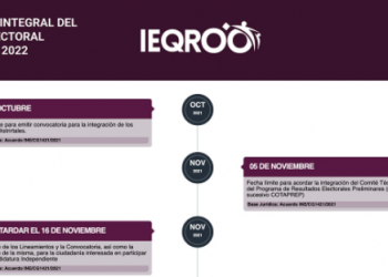 IEQROO hace público el calendario del proceso electoral local 2021-2022