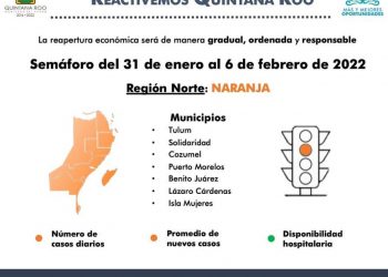 Se mantiene el semáforo en color naranja en Quintana Roo