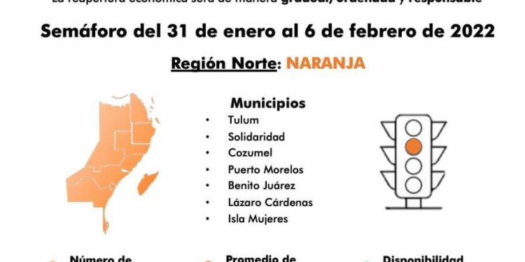 Se mantiene el semáforo en color naranja en Quintana Roo