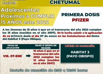 Restricciones y sanciones para contener contagios de Covid y Ómicron