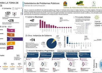 No ha hecho nada Yensunni por la seguridad en Othón P. Blanco