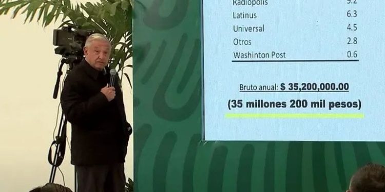 Exhibe AMLO supuestos sueldos de Carlos Loret de Mola