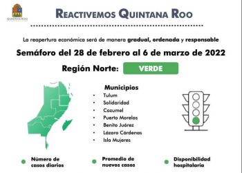 Se mantiene semáforo verde en Quintana Roo