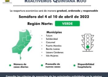 Sigue Quintana Roo en semáforo verde