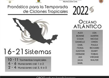 Instala SEQ el Comité Permanente para la Atención de Fenómenos Hidrometeorológicos 2022