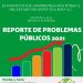 Invita IAPQROO a la presentación del reporte de problemas públicos 2021