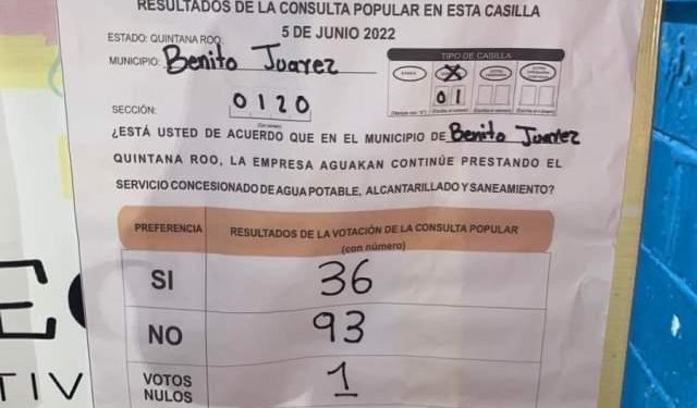 Que el IEQROO no tergiverse la consulta que rebasó el 35% requerido para revocar concesión de Aguakan: Marciano «Chano» Toledo