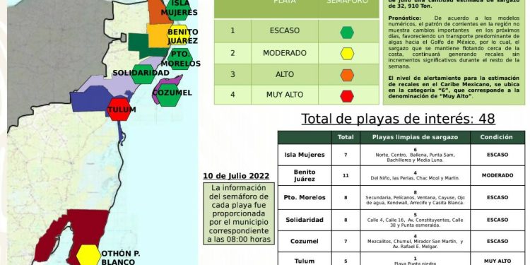 Tulum y Mahahual donde se tiene focos rojos en arribo de sargazo