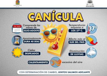 Hay que estar listos para la canícula en QROO