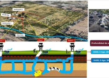 Continúan los esfuerzos por bajar el nivel del agua en el pozo carbonero en Coahuila