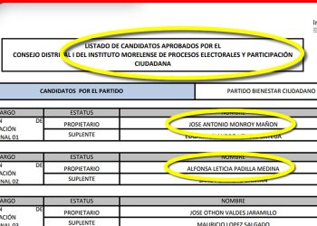 Curul del MAS es para una quintanarroense