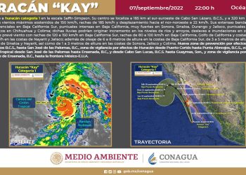 El huracán “Kay” se debilita a categoría 1