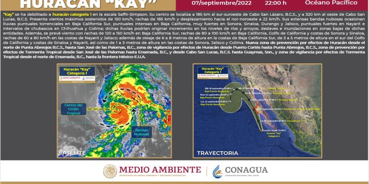 El huracán “Kay” se debilita a categoría 1