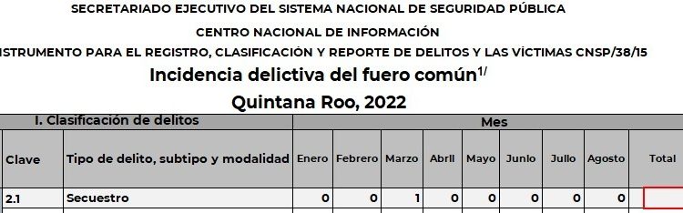 FGE Quintana Roo comunica que solo se ha cometido un secuestro en lo que va de 2022