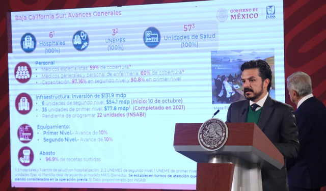 Abre el Gobierno de México cerca de 750 vacantes para médicos especialistas de todo el mundo