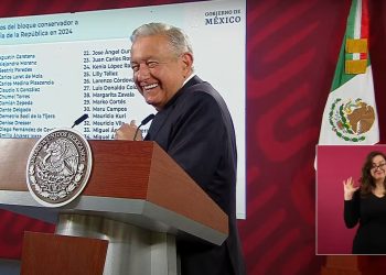 AMLO exhibe lista de los presuntos precandidatos para el 2024