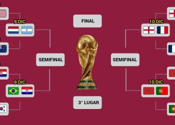 Inician los cuartos de final de Qatar 2022
