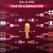 Arrancan las semifinales del Mundial de Qatar 2022 con cuatro selecciones que representan estilos muy diferentes