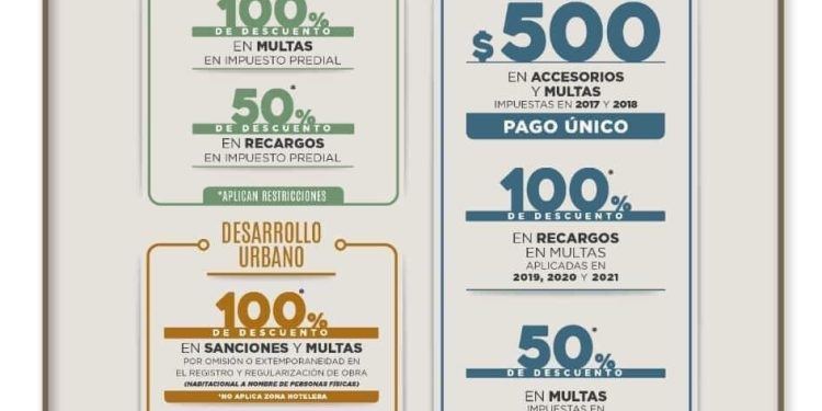 Cerrará jornada de subsidios Fiscales 2022 este 31 de diciembre