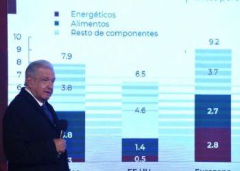 López Obrador asegura que disminuirá la Inflación en México
