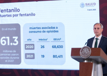 López-Gatell, habló sobre el problema de las adicciones y en específico sobre la problemática del fentanilo