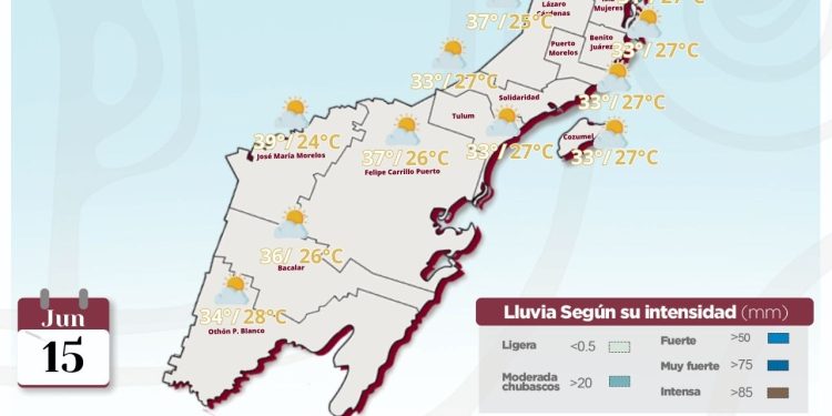 Prevén cielo parcialmente nublado con temperaturas calurosas en Quintana Roo