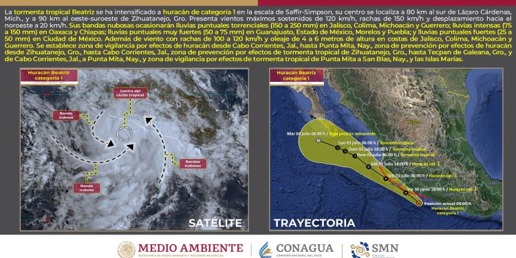 Tormenta tropical ‘Beatriz’ se intensifica a huracán categoría 1 en el Pacífico mexicano