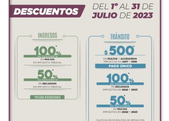 Última semana de “Jornada de Subsidios Fiscales” en Benito Juárez