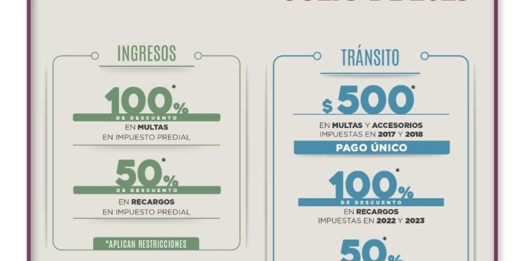Última semana de “Jornada de Subsidios Fiscales” en Benito Juárez