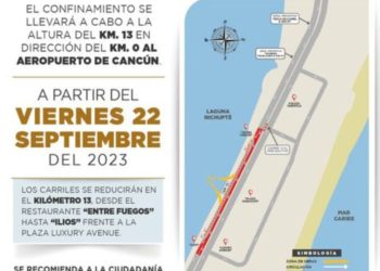 Cierran tramo del Bulevar Kukulkán por obras del Puente Nichupté