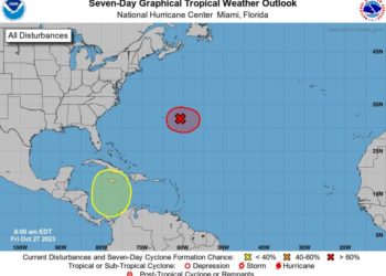 Probabilidad de un ciclón en el Mar Caribe