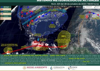 Pronóstico del clima en Quintana Roo