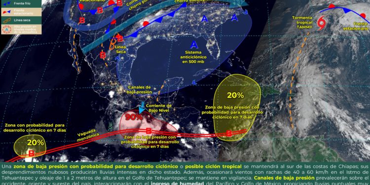 Pronóstico del clima en Quintana Roo