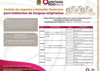 SEDE y NAFIN lideran Programa Innovador para Fortalecer la Inclusión Financiera en Comunidades Mayas