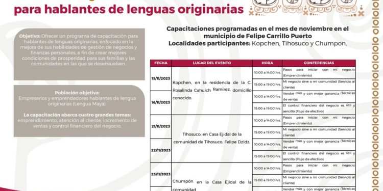 SEDE y NAFIN lideran Programa Innovador para Fortalecer la Inclusión Financiera en Comunidades Mayas