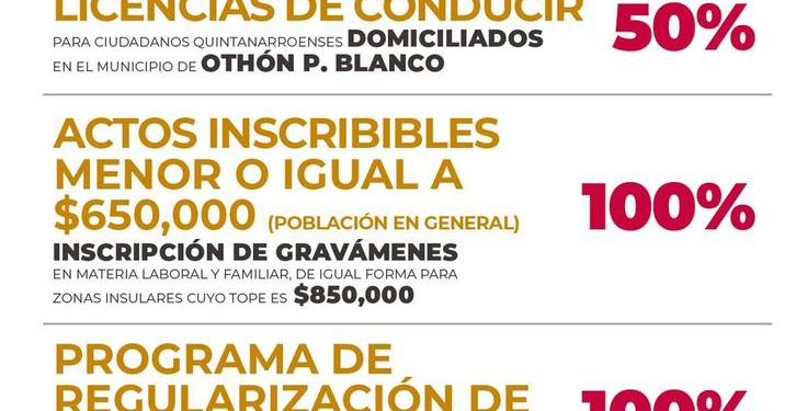 SEFIPLAN continúa otorgando descuentos a contribuyentes