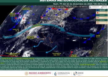 Pronóstico del clima en Quintana Roo