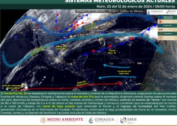 Pronóstico del clima de Quintana Roo