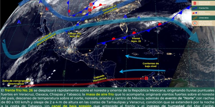 Pronóstico del clima de Quintana Roo