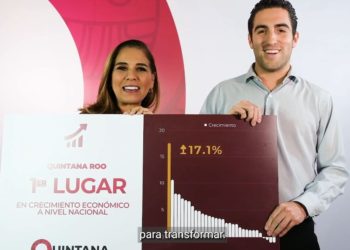 Destaca Mara Lezama crecimiento económico en Quintana Roo para beneficio de la ciudadanía