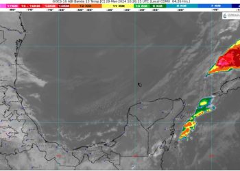 Pronóstico del clima en Quintana Roo
