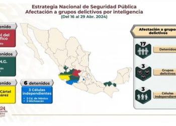 Informe de Seguridad Federal: 7 Miembros más del CJNG detenidos en Tabasco