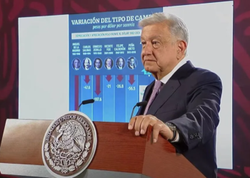 AMlO asegura que dejará “Finanzas Sanas” para que el próximo gobierno evite prestar al FMI