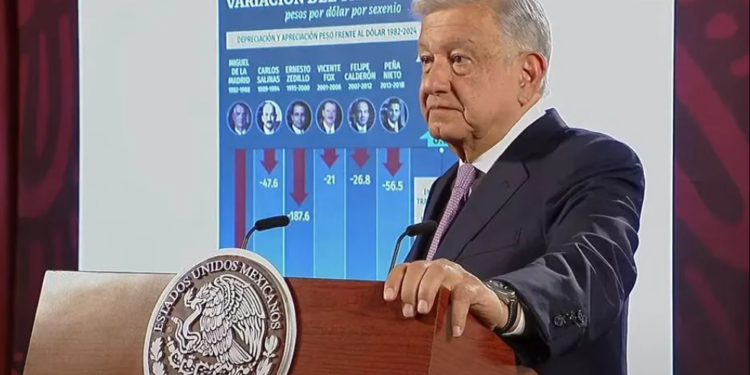 AMlO asegura que dejará “Finanzas Sanas” para que el próximo gobierno evite prestar al FMI