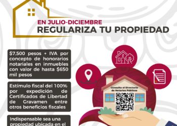 El Gobierno del Estado impulsa acciones para garantizar certeza jurídica de la propiedad: SEGOB