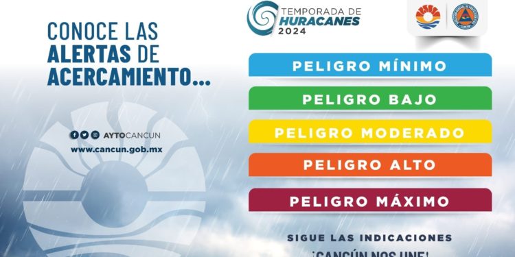 Informan autoridades de BJ sobre las alertas de huracanes