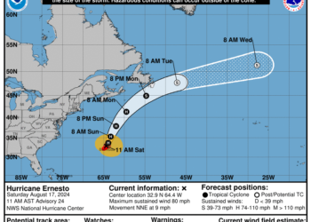 Huracán ‘Ernesto’ pierde fuerza y se debilita a tormenta tropical