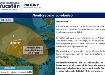 Advierten temporal de lluvia por efectos de sistema tropical en el Caribe